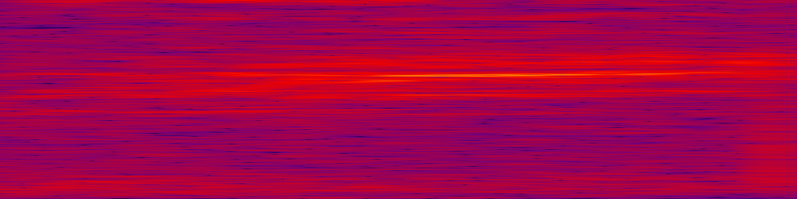 spektrogram