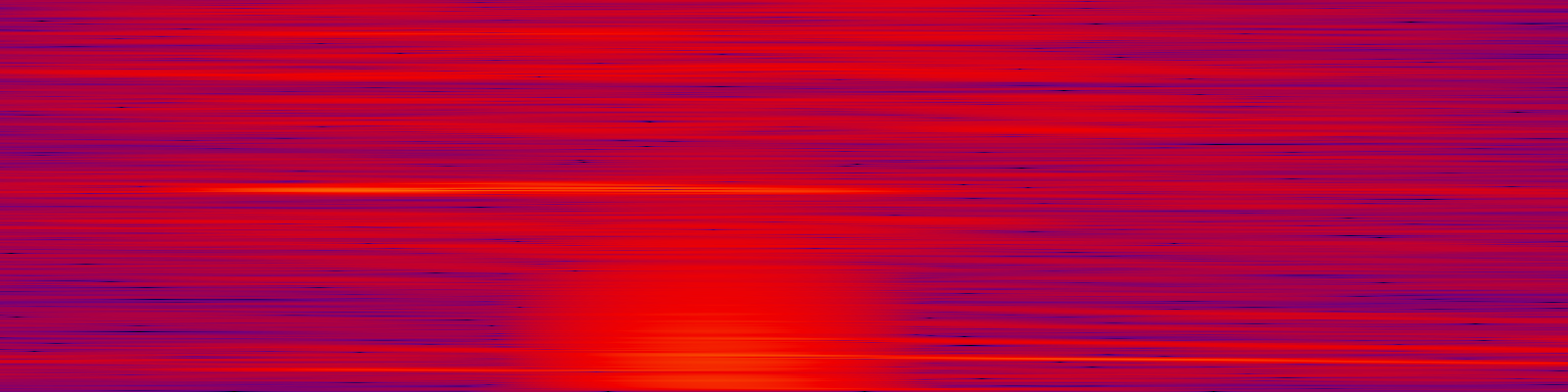 spektrogram