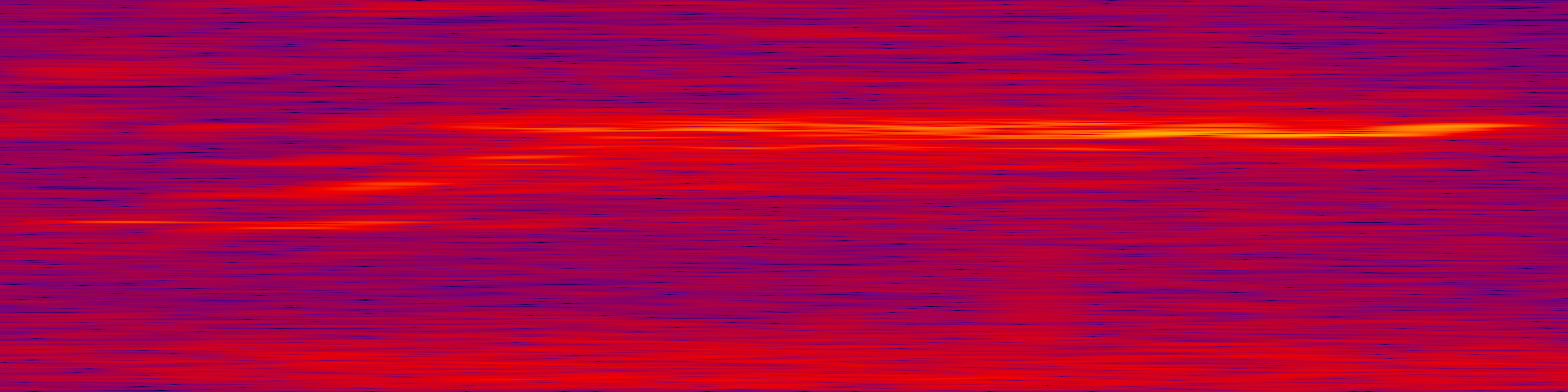 spektrogram