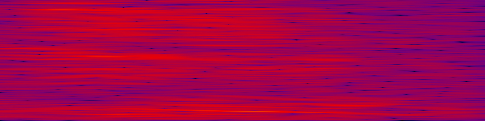 spektrogram