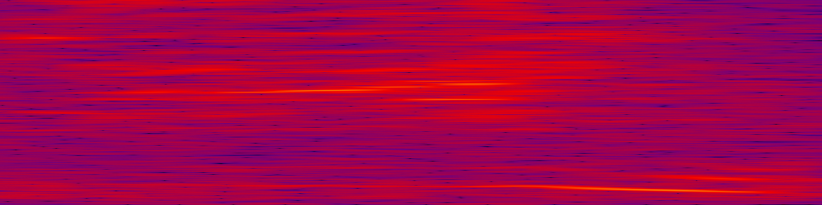 spektrogram