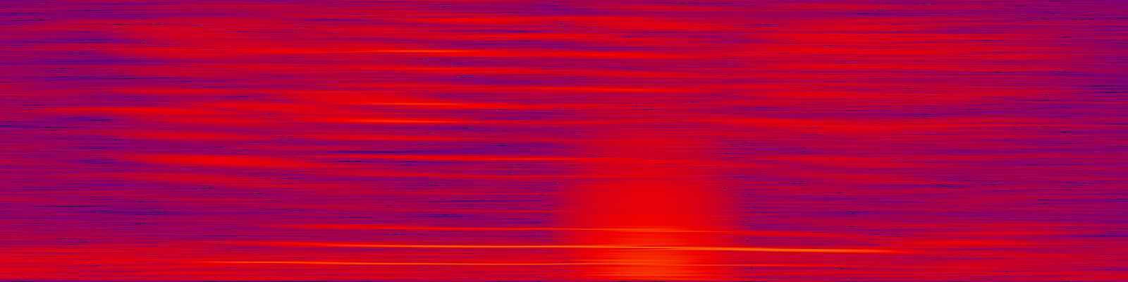 spektrogram