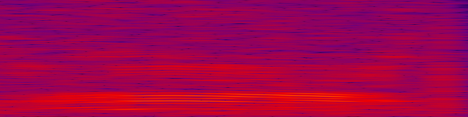 spektrogram