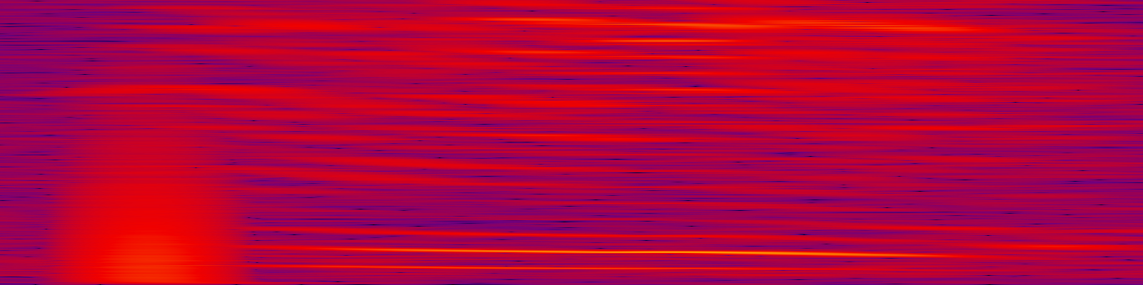 spektrogram