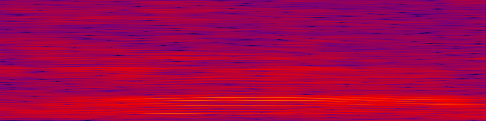 spektrogram