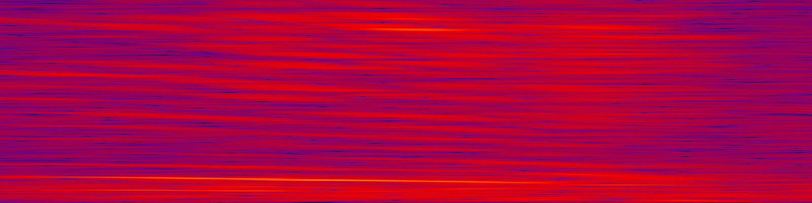 spektrogram
