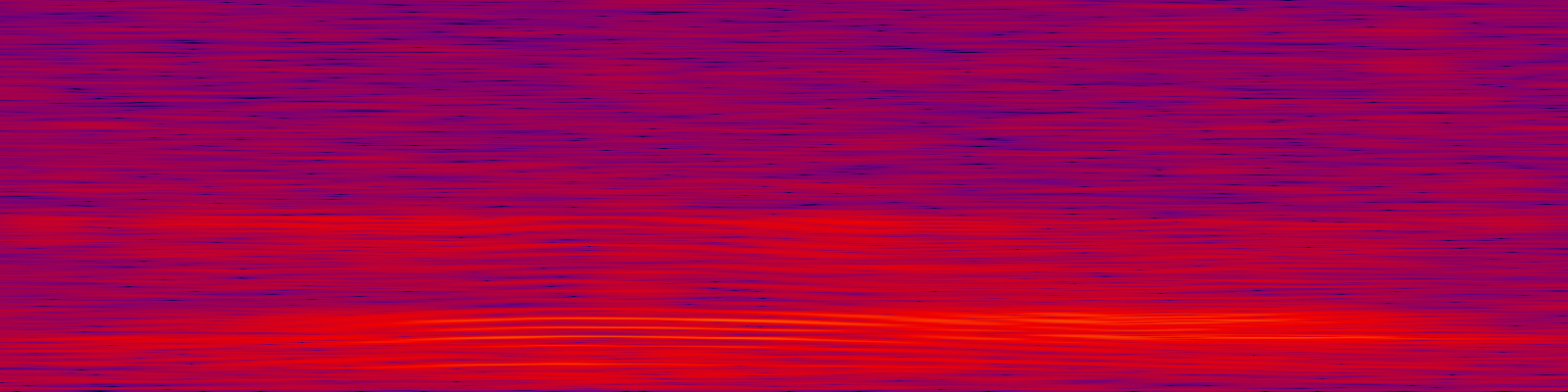 spektrogram