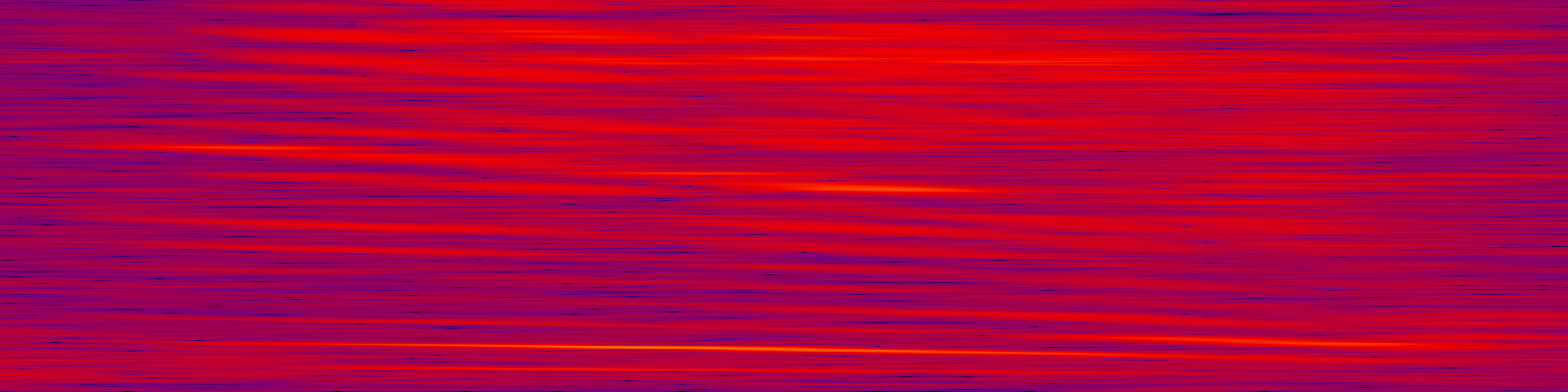 spektrogram