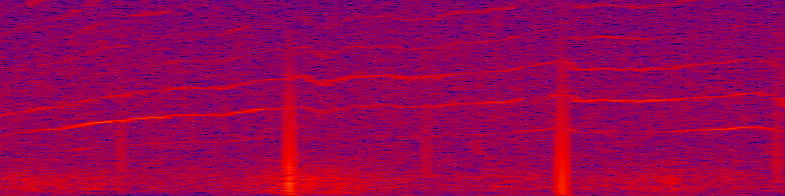 spektrogram
