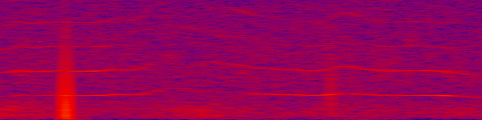 spektrogram