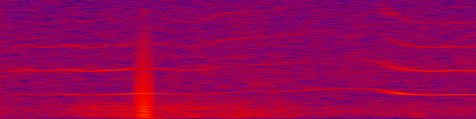 spektrogram