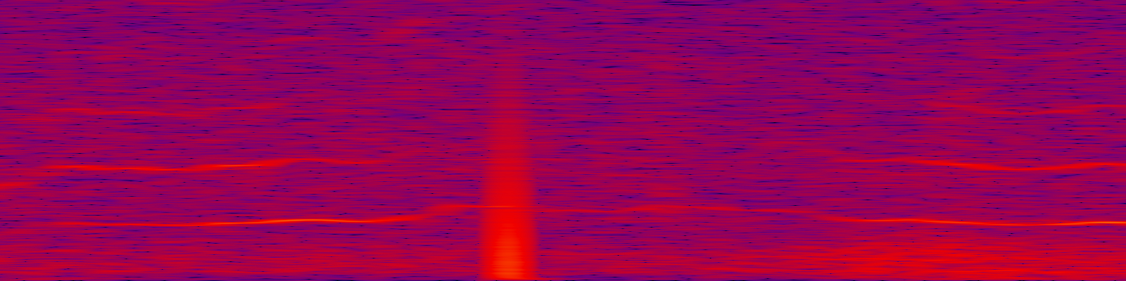 spektrogram