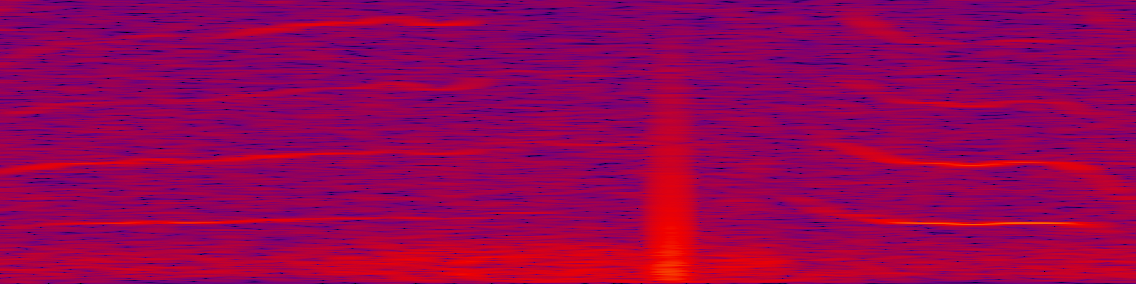 spektrogram