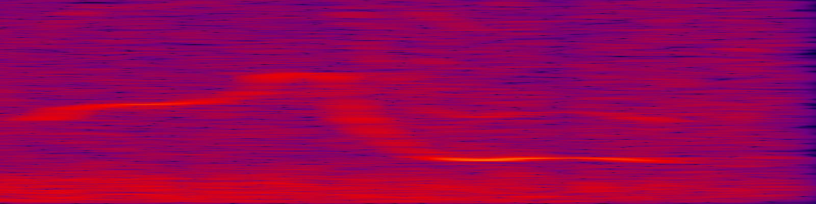 spektrogram
