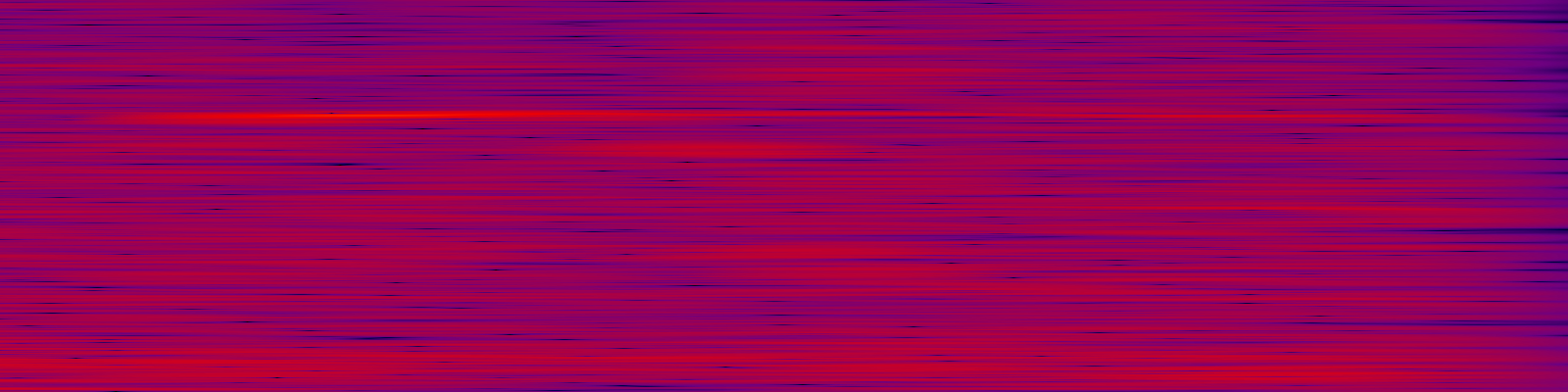 spektrogram