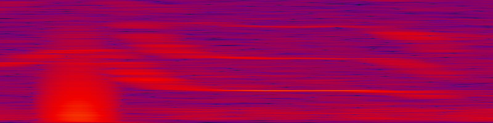 spektrogram