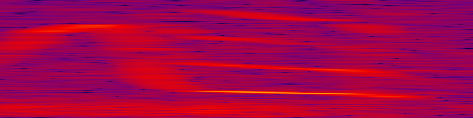 spektrogram