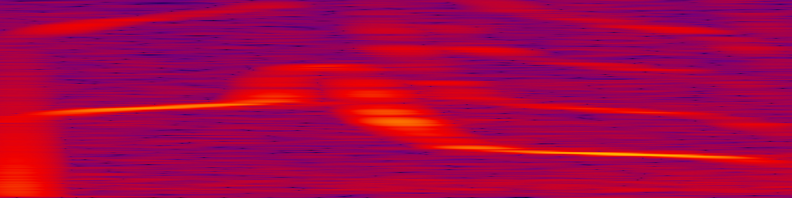 spektrogram