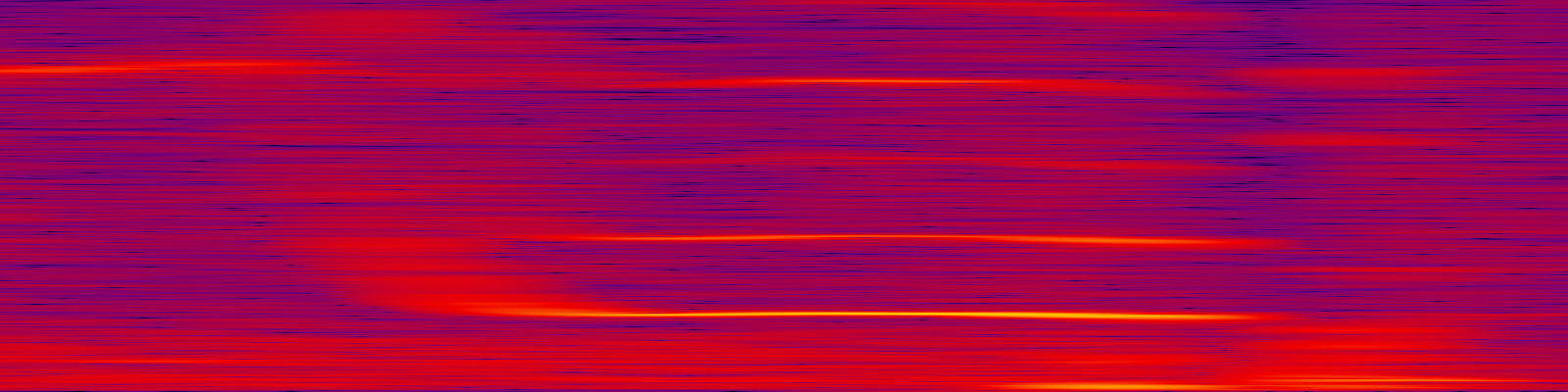 spektrogram
