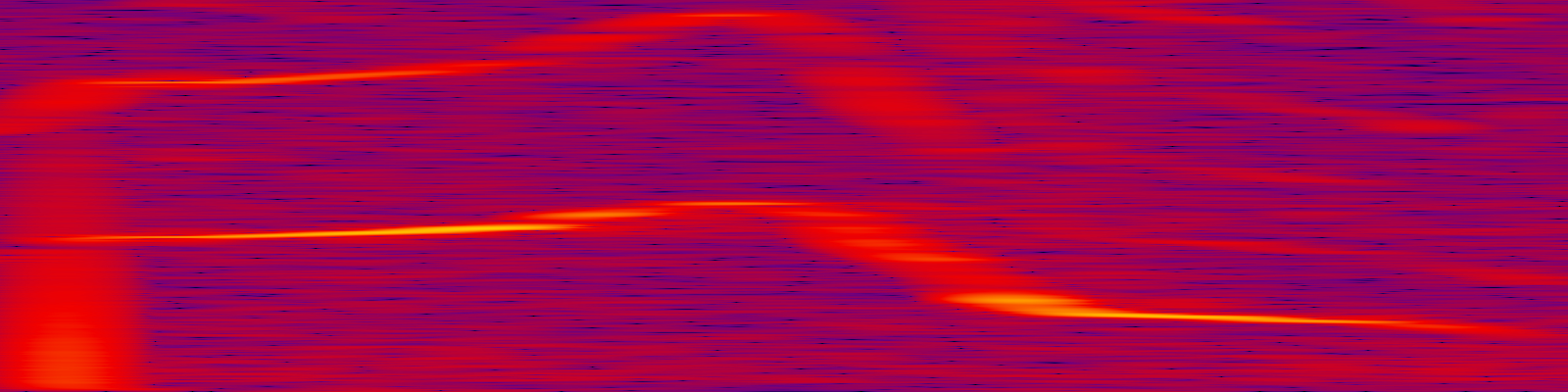 spektrogram