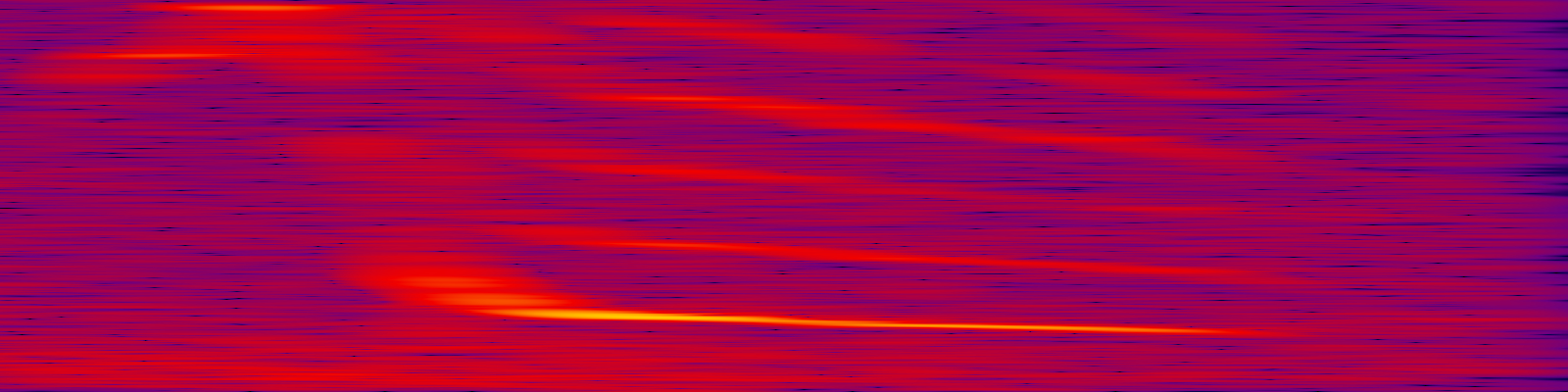 spektrogram