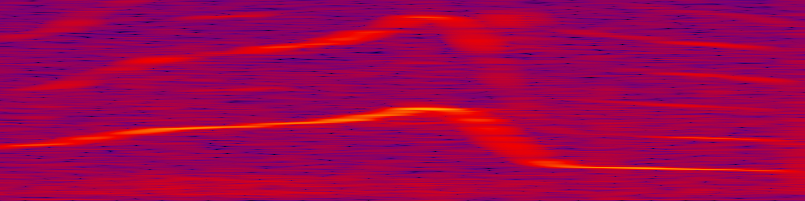 spektrogram