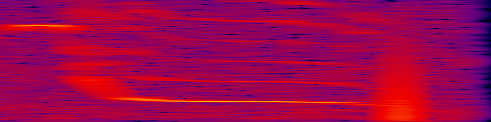 spektrogram