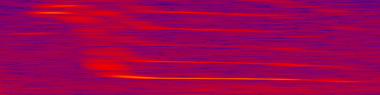 spektrogram