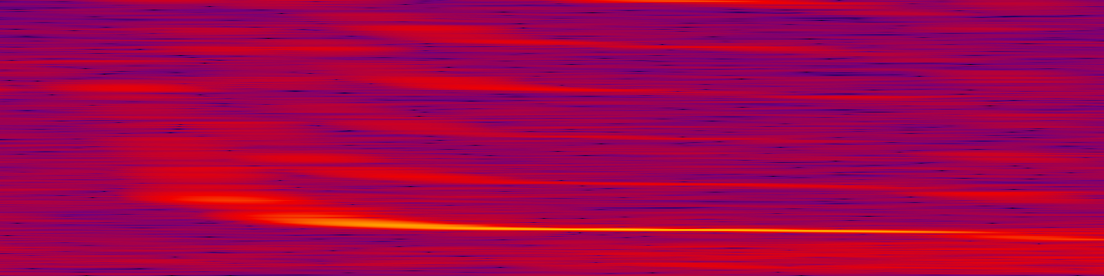 spektrogram