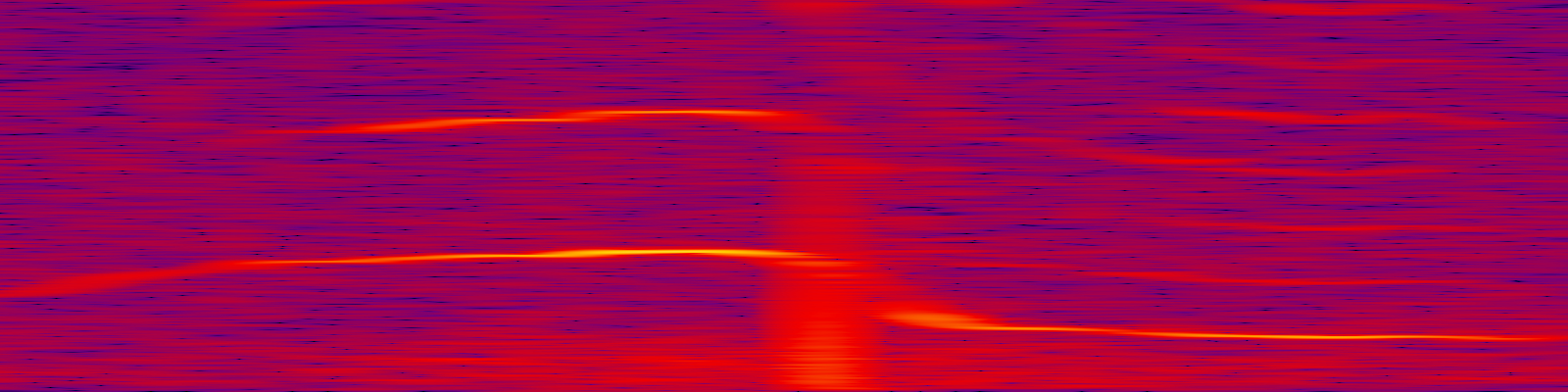 spektrogram