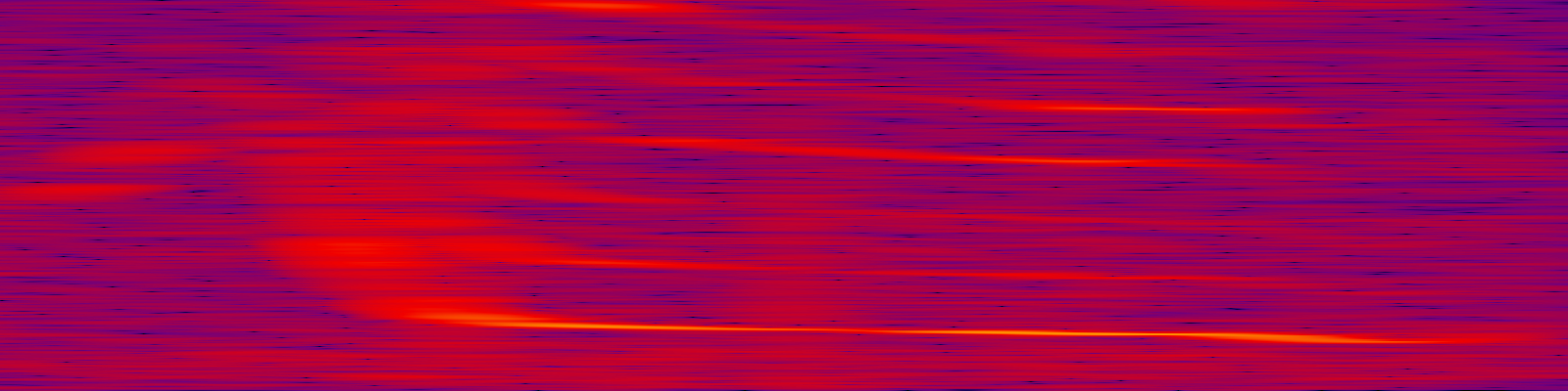 spektrogram