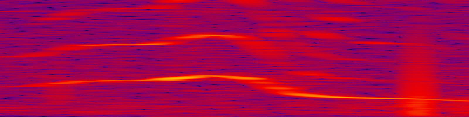 spektrogram