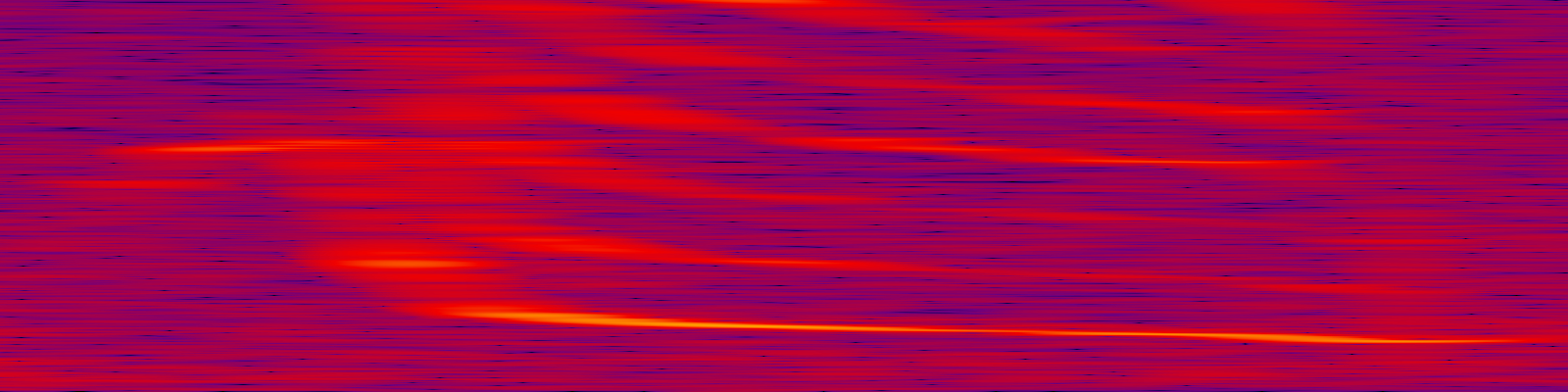 spektrogram
