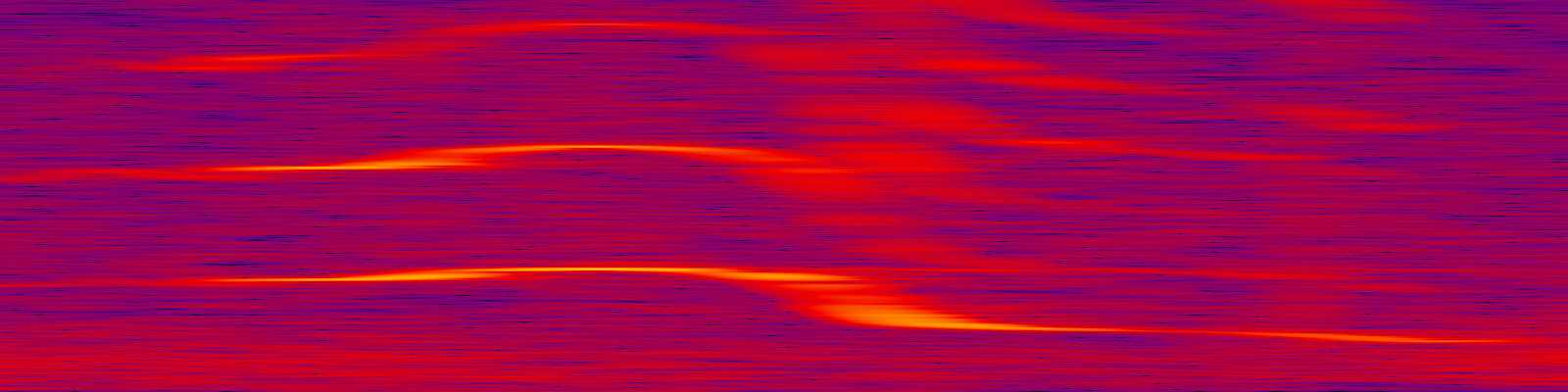 spektrogram