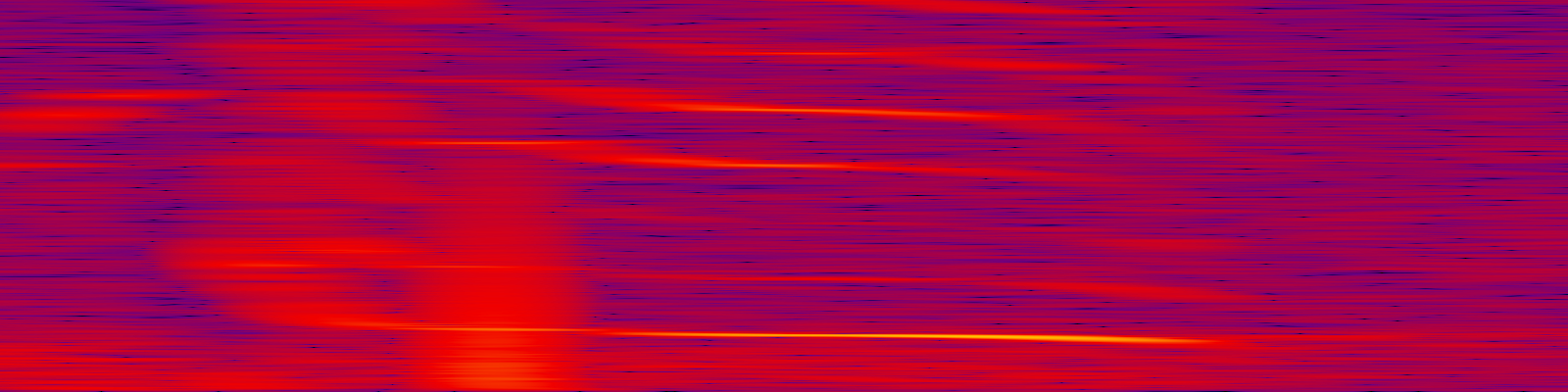 spektrogram