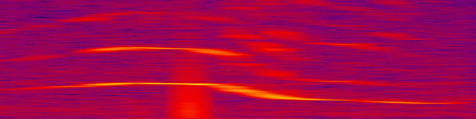 spektrogram