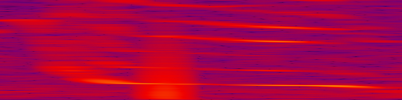 spektrogram