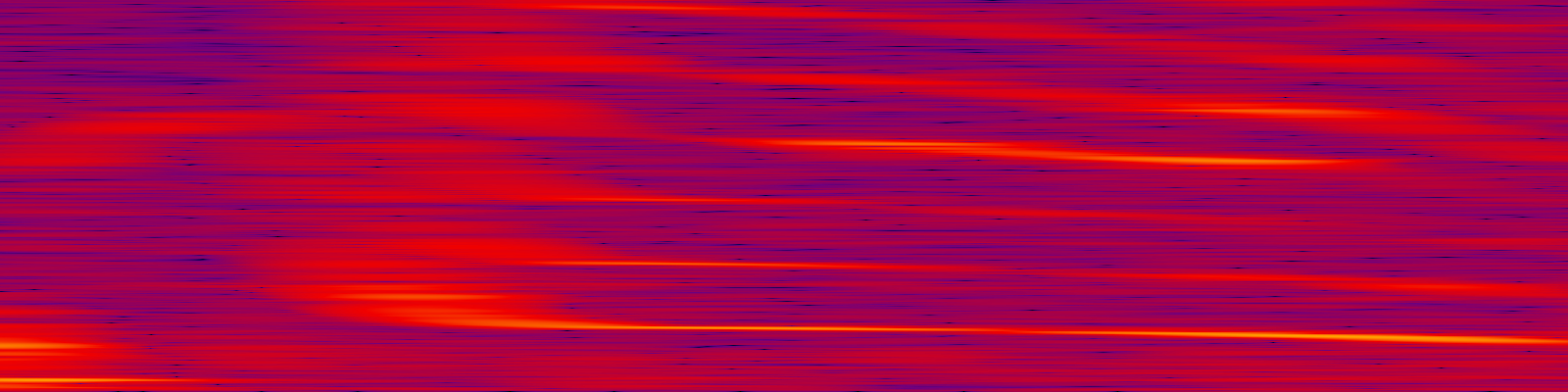 spektrogram