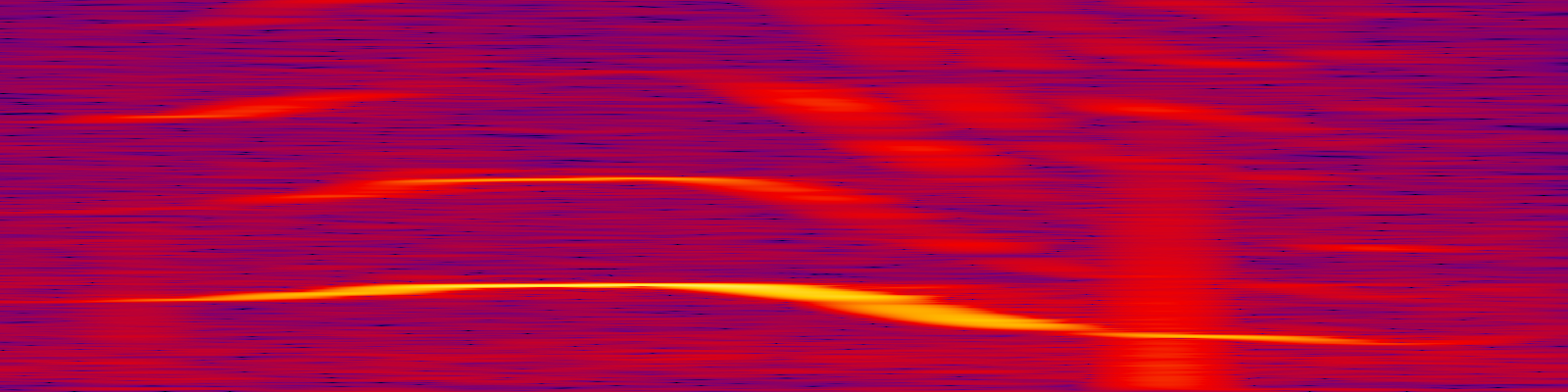 spektrogram