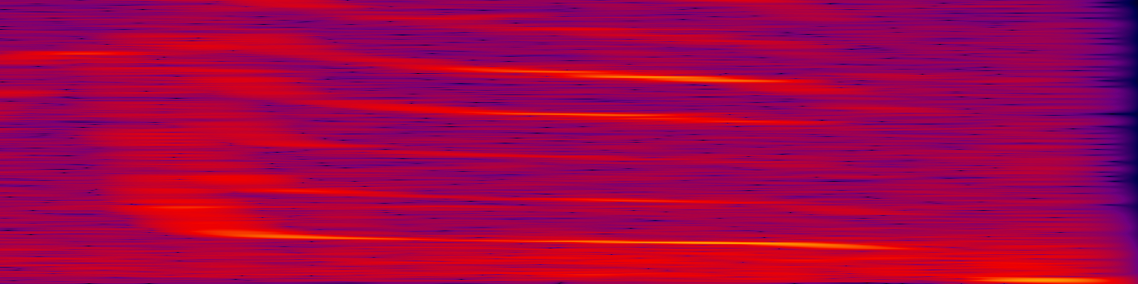 spektrogram