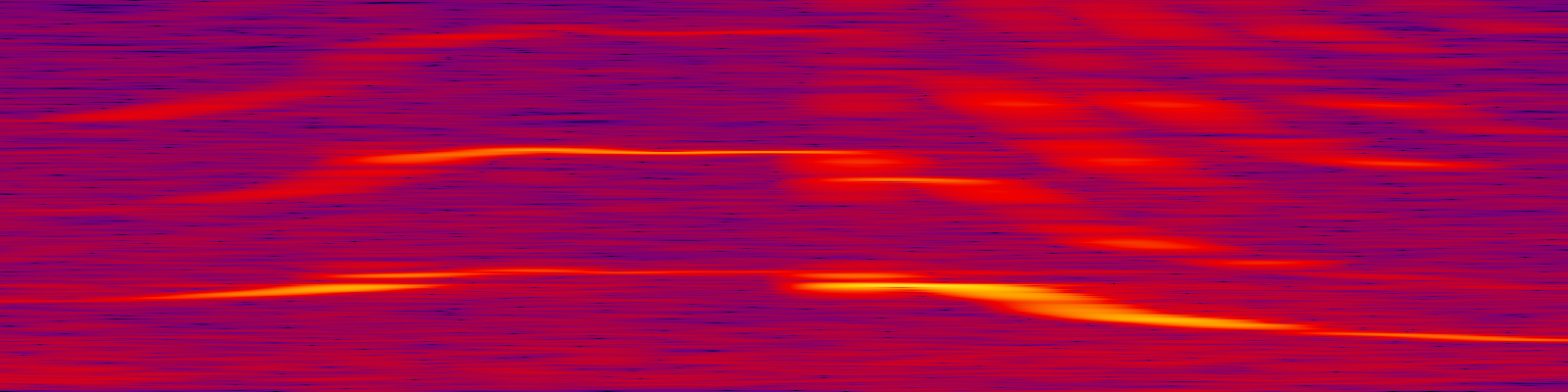 spektrogram