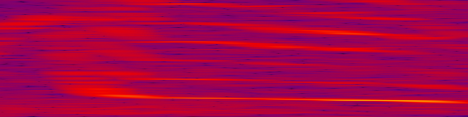spektrogram