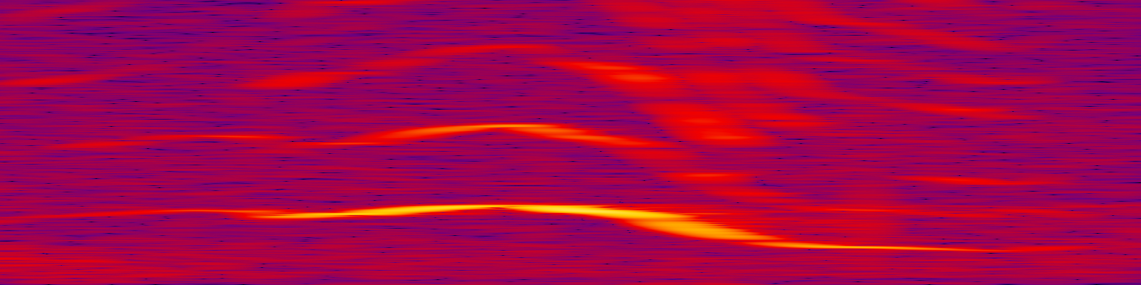 spektrogram
