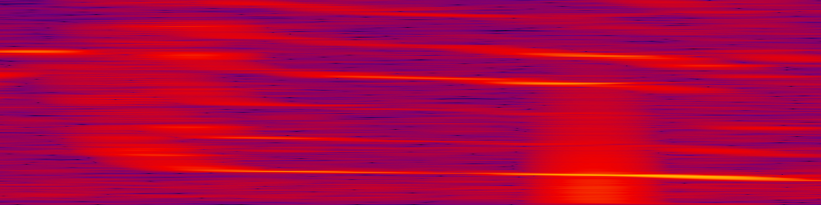 spektrogram
