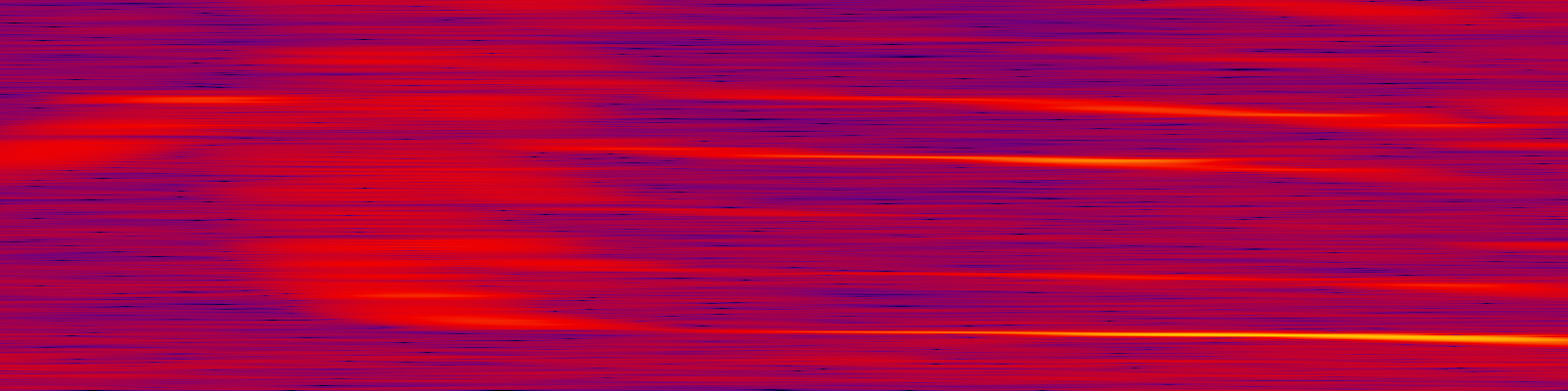 spektrogram