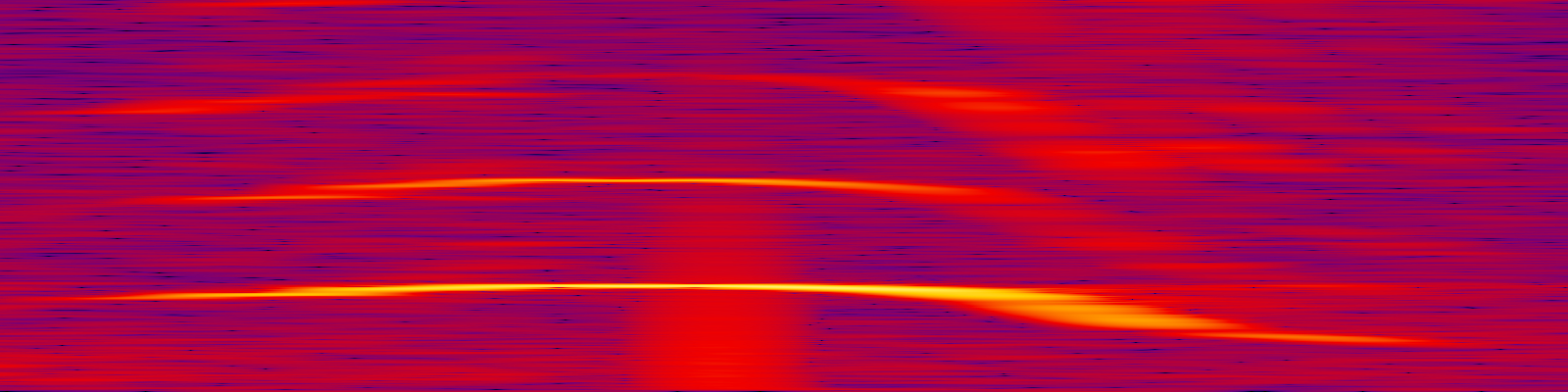 spektrogram
