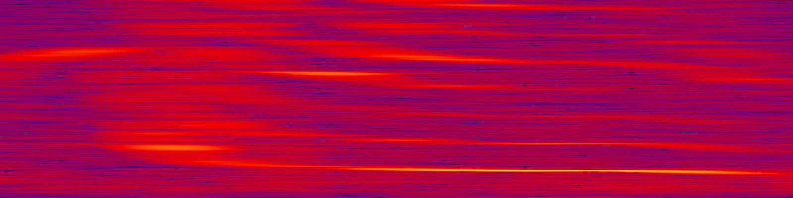spektrogram