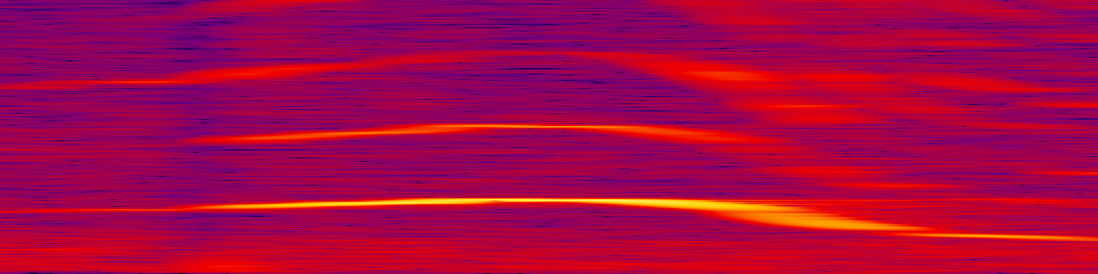 spektrogram