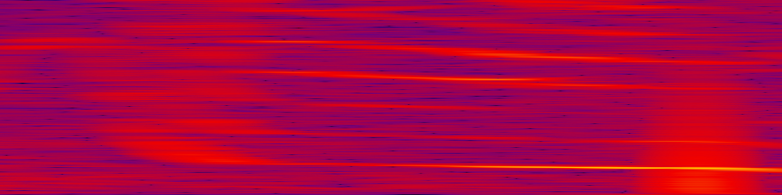 spektrogram