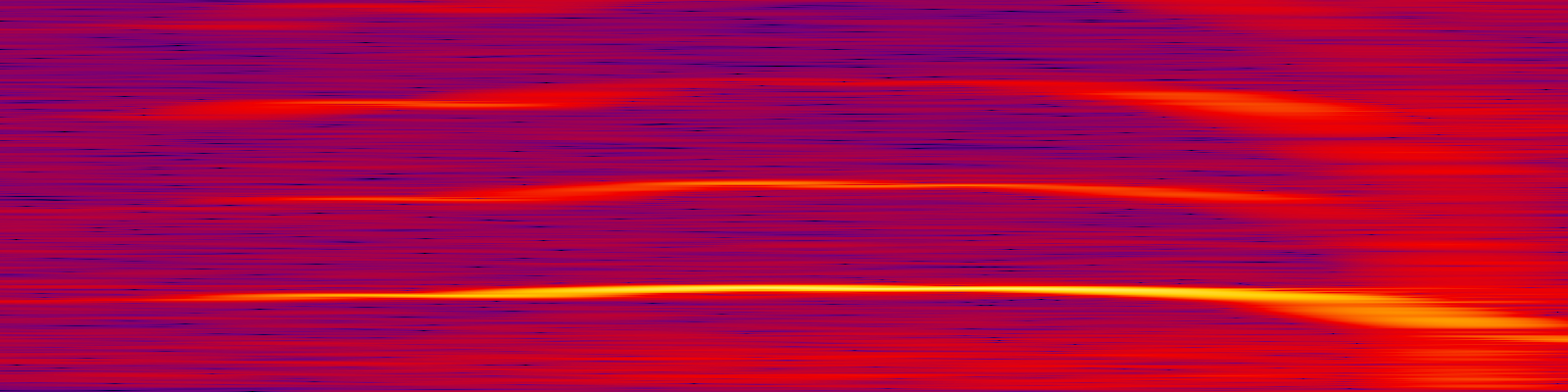 spektrogram